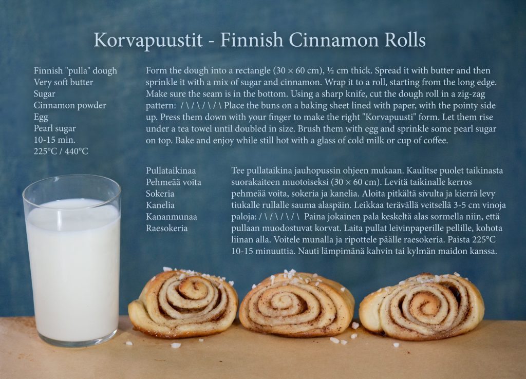 Finnish cinnamon rolls – Minor Postcards